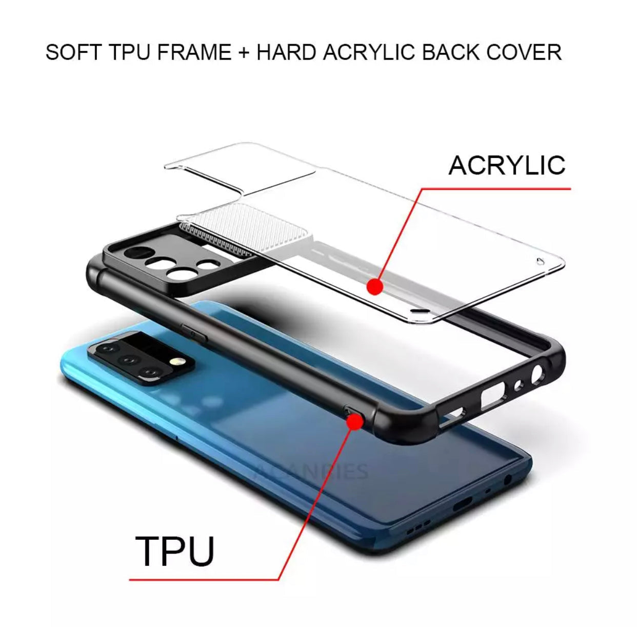 Samsung Galaxy S20 Ultra Case | Super Savings Technologies Samsung Galaxy S20 Ultra Case | Super Savings Technologies